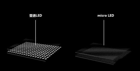 麻涌镇苹果手机维修分享什么时候会用上MicroLED屏？ 