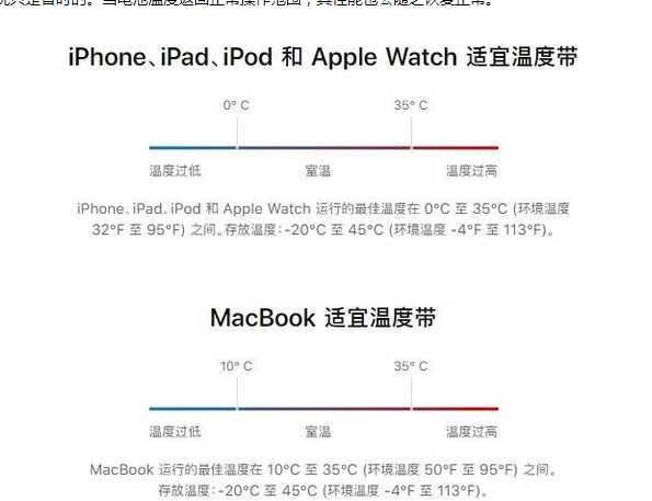 麻涌镇苹果13维修分享iPhone 13耗电越来越快怎么办 